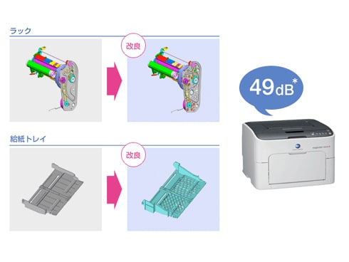 ヨドバシ.com - コニカミノルタ KONICA MINOLTA A4カラーレーザー