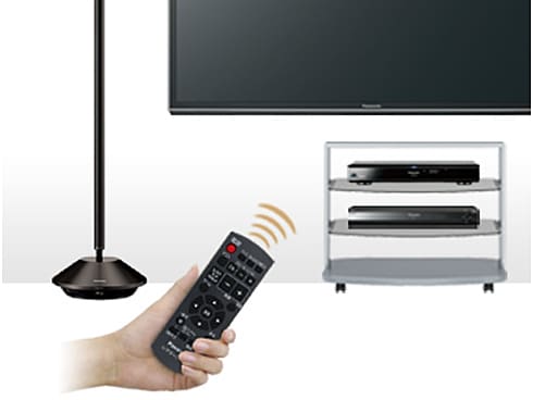 ヨドバシ.com - パナソニック Panasonic VTシリーズ対応 ワイヤレス