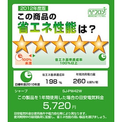 ヨドバシ.com - シャープ SHARP 冷蔵庫（424L・どっちもドア） クリア