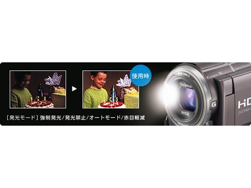 ヨドバシ.com - ソニー SONY Handycam（ハンディカム) ハイビジョン