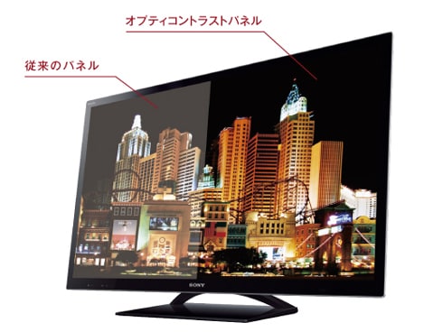 ヨドバシ.com - ソニー SONY BRAVIA(ブラビア) 55V型 地上・BS・110度