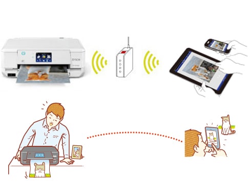 ヨドバシ.com - エプソン EPSON Colorio（カラリオ） プリント