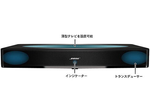 ヨドバシ.com - ボーズ BOSE サウンドシステム Bose Solo TV sound