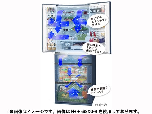 ヨドバシ.com - パナソニック Panasonic エコナビ/nanoe(ナノイー