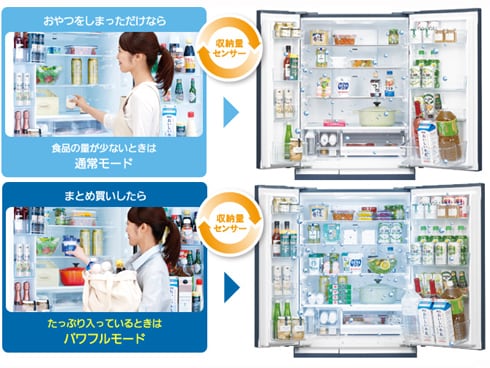 ヨドバシ.com - パナソニック Panasonic エコナビ/nanoe(ナノイー