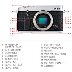 ヨドバシ.com - 富士フイルム FUJIFILM FUJIFILM X-E2 [ボディ