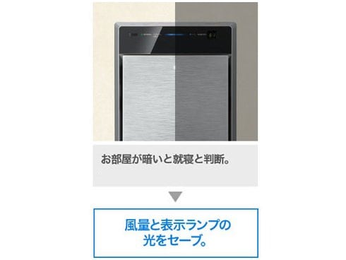 ヨドバシ.com - パナソニック Panasonic 加湿空気清浄機 エコナビ搭載
