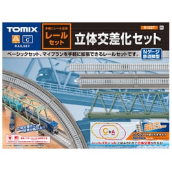 ヨドバシ.com - トミックス TOMIX 91027 [Nゲージ レールセット立体