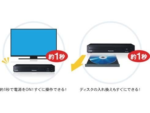 ヨドバシ.com - パナソニック Panasonic DMP-BDT170-K [ブルーレイ