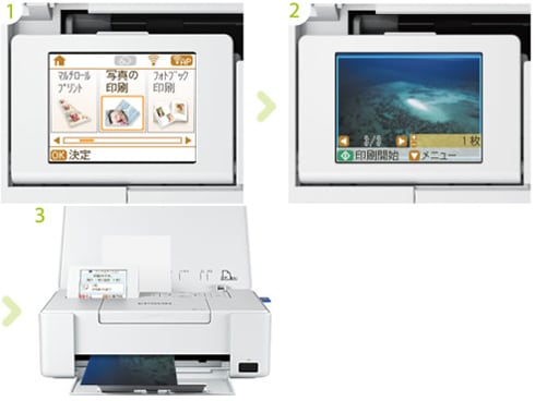 ヨドバシ.com - エプソン EPSON A5インクジェットプリンター Colorio