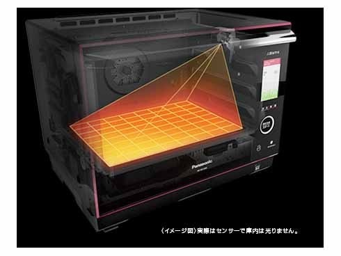 ヨドバシ.com - パナソニック Panasonic スチームオーブンレンジ
