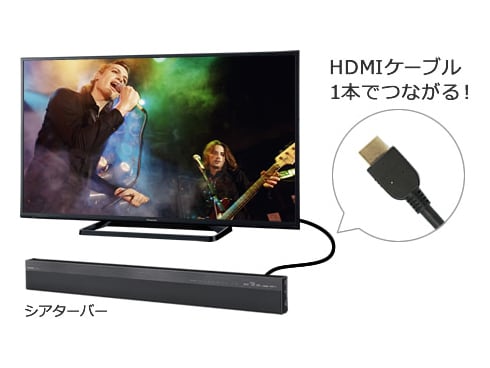 ヨドバシ.com - パナソニック Panasonic VIERA（ビエラ） 19V型 地上