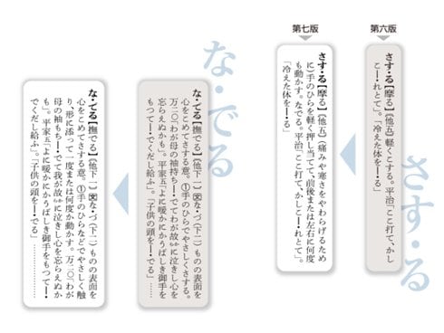 ヨドバシ.com - 広辞苑 机上版 第7版 [事典辞典] 通販【全品無料配達】