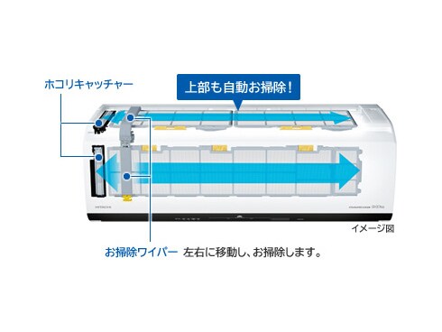 ヨドバシ.com - 日立 HITACHI ステンレスクリーン お掃除エアコン R32