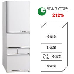 ヨドバシ.com - 日立 HITACHI 冷蔵庫 ノンフロン R-S40TPAM-S 通販