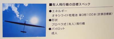 市販の乾電池で有人飛行機を飛ばすプロジェクト - ITmedia NEWS