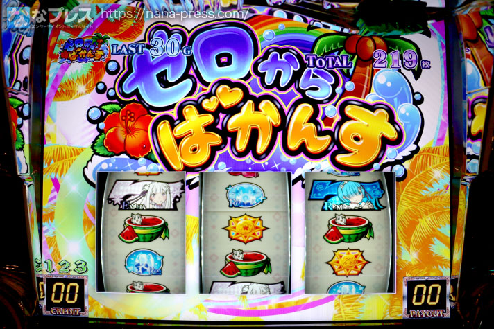 Re:ゼロから始める異世界生活 Apex Vacation】リゼロ最新作がA＋RT機で