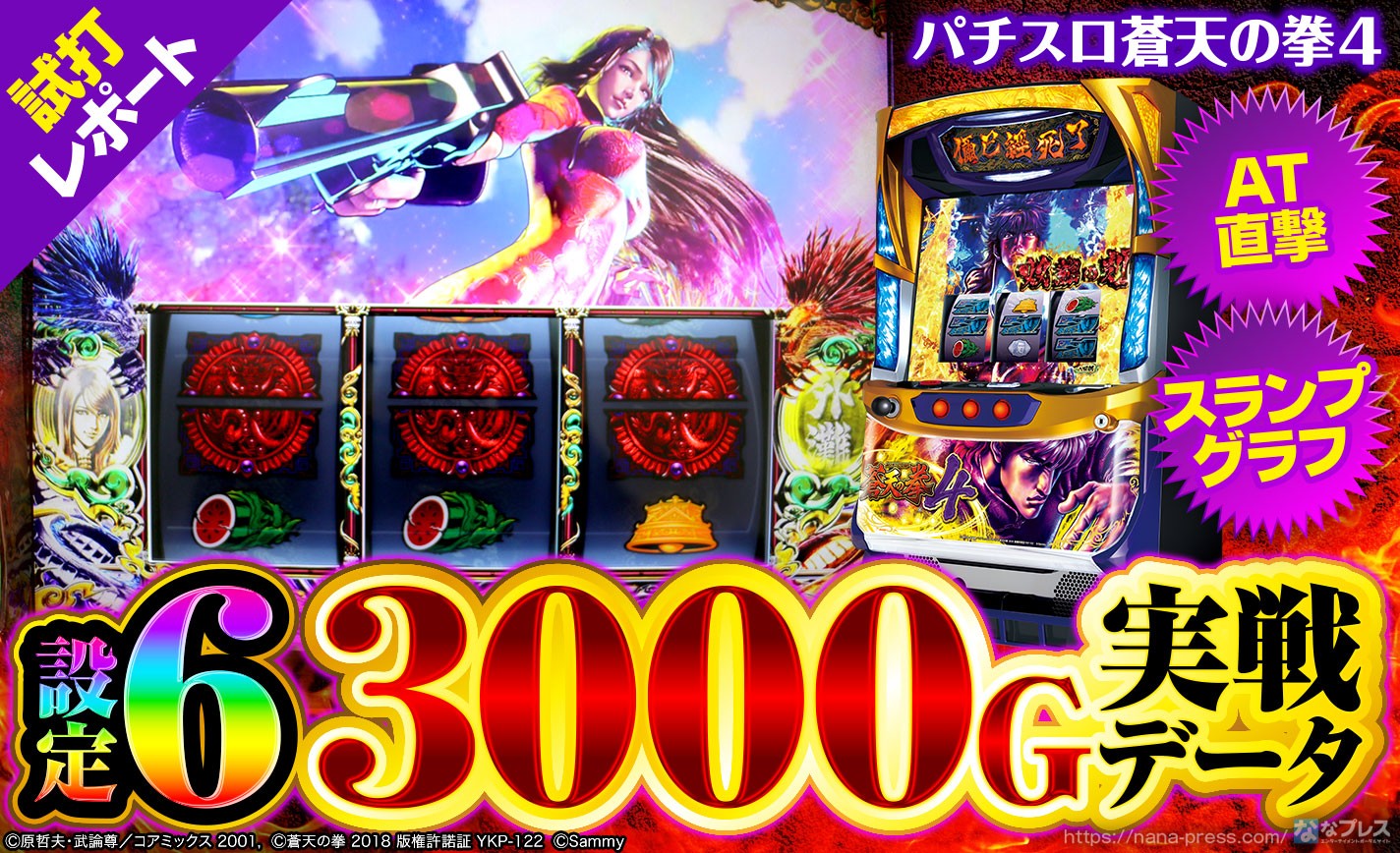 パチスロ蒼天の拳4】設定6の約3000G実戦データを公開！初当たり確率や