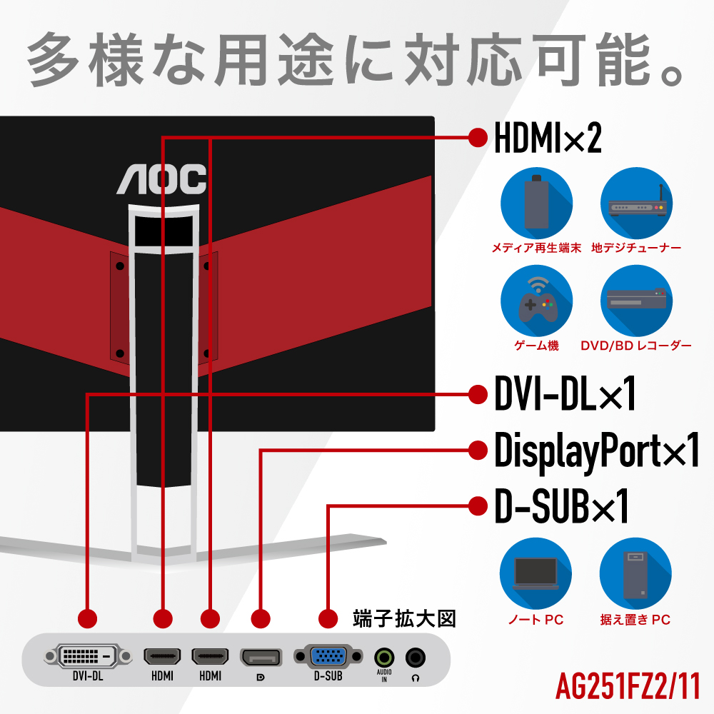 AOC 24.5型ワイド240Hz対応ゲーミング液晶ディスプレイ ブラック