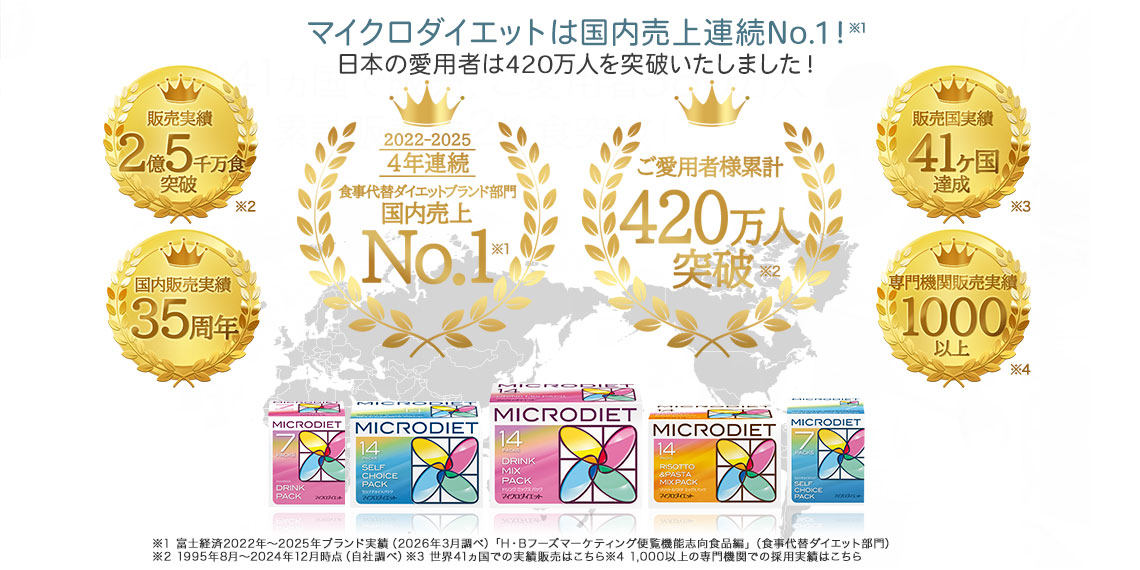 楽天市場】マイクロダイエット7食 1箱コース（セルフチョイス