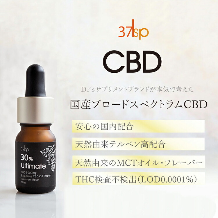 楽天市場】RENECELL ウォッシュパウダー（酵素洗顔料）80g | ルネセル