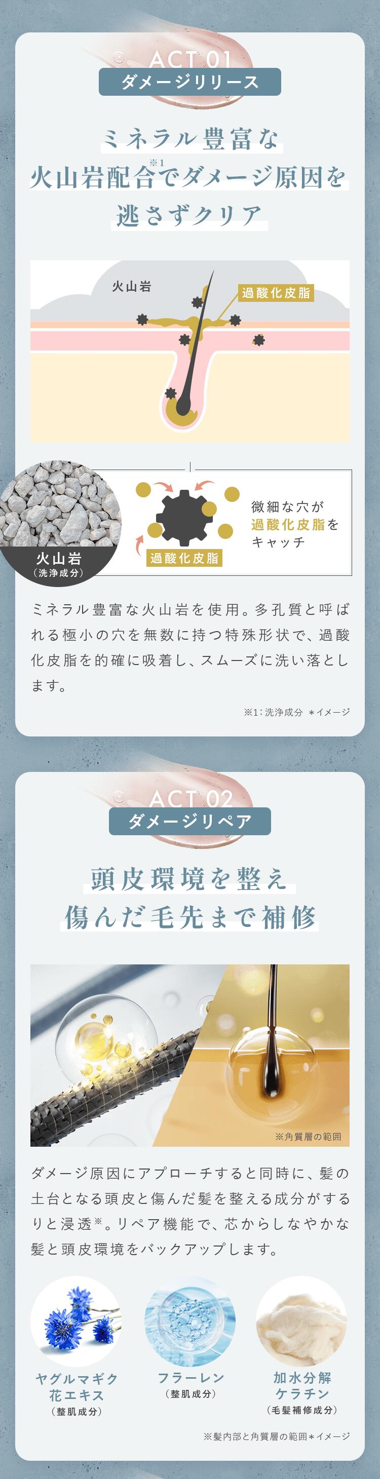 楽天市場】【 美容室専売品 】by one sii バイワンシー コンプリート