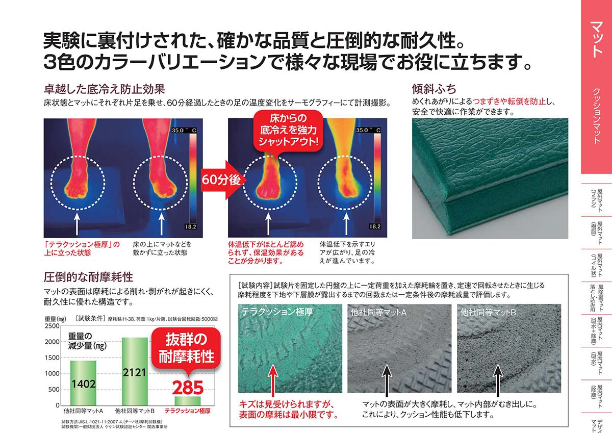 楽天市場】テラモト テラクッション 極厚 グレー クッションマット 900