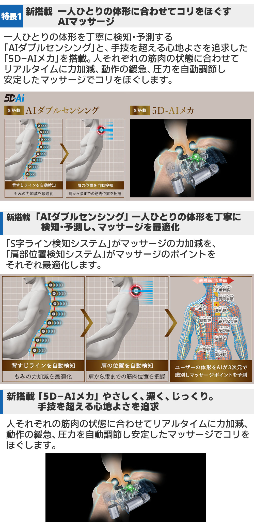 楽天市場】最上級クラスのフジ医療器マッサージチェア【5年保証付き