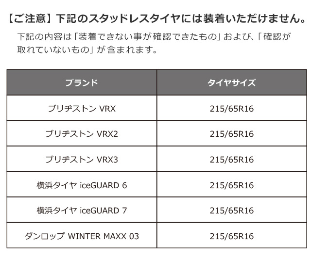 楽天市場】【冬物最終 売り尽くし】【当日出荷】ソフト99 救急隊ネット