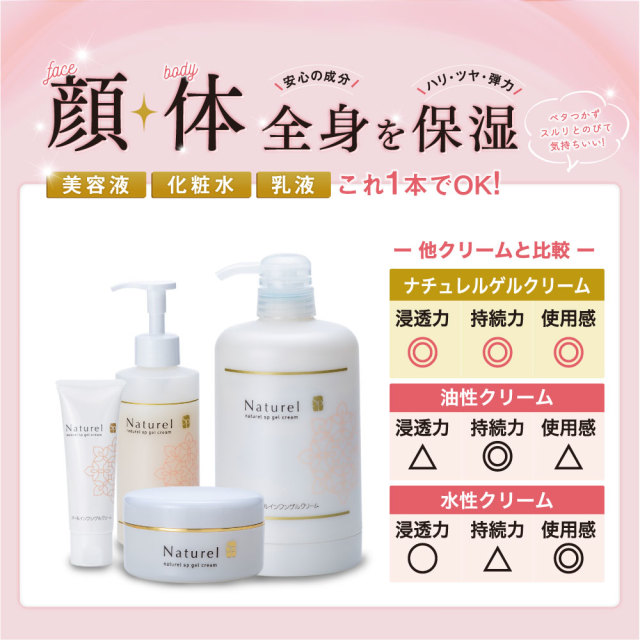 ナチュレルSPゲルクリームPLUS550g詰替え×2＋空容器