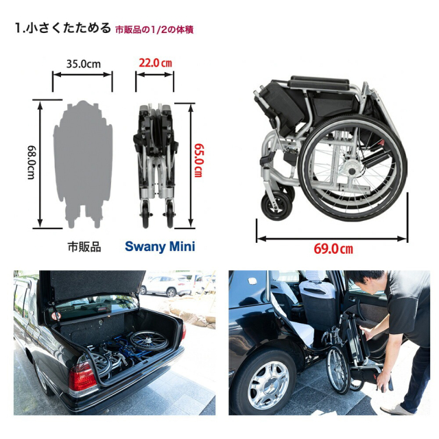 世界最小クラス 車椅子 スワニー・ミニ（自走式）【レンタル】
