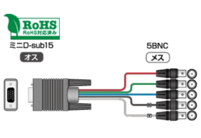 RS-1530A ｜IMAGENICS