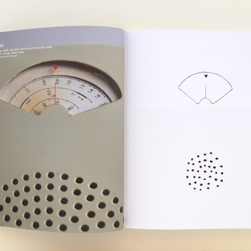 Less and More : The Design Ethos of Dieter Rams