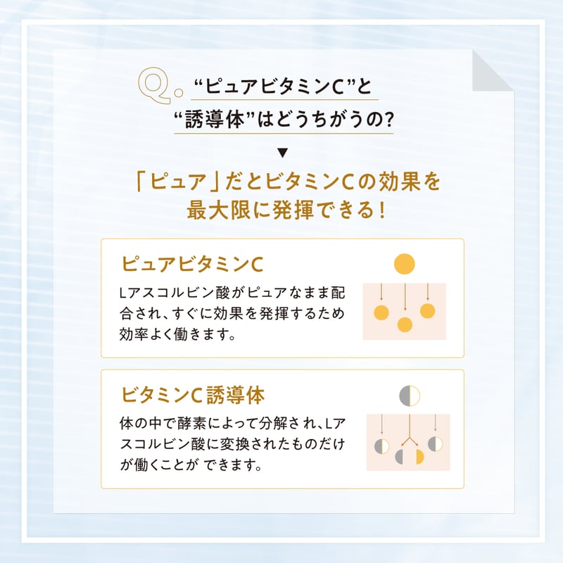 メソシューティカル VCセラムアドバンスド 20ml | Rare skin.