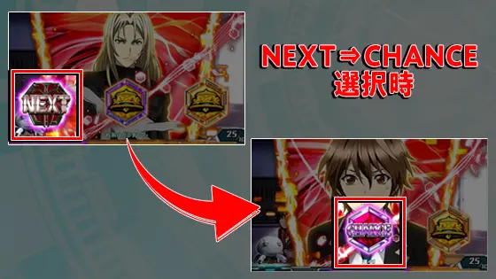 ギルティクラウン2（スロット）】VCモードやVCポイント｜セリフ示唆