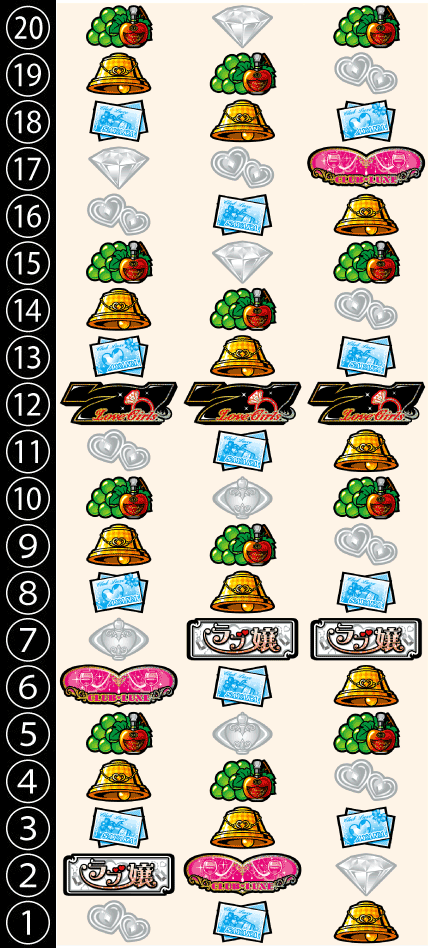 パチスロラブ嬢2プラス(+)：打ち方/レア役の停止形の詳細。通常時の