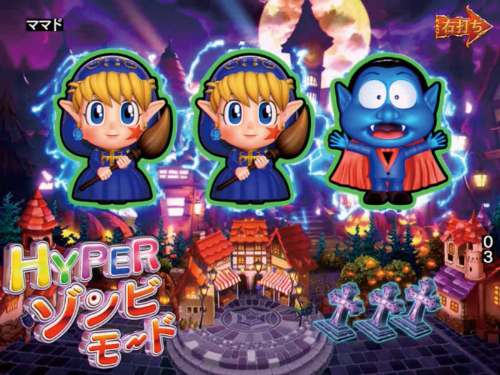 確変】PネオモンスターハウスMXL-モード・継続率・出玉