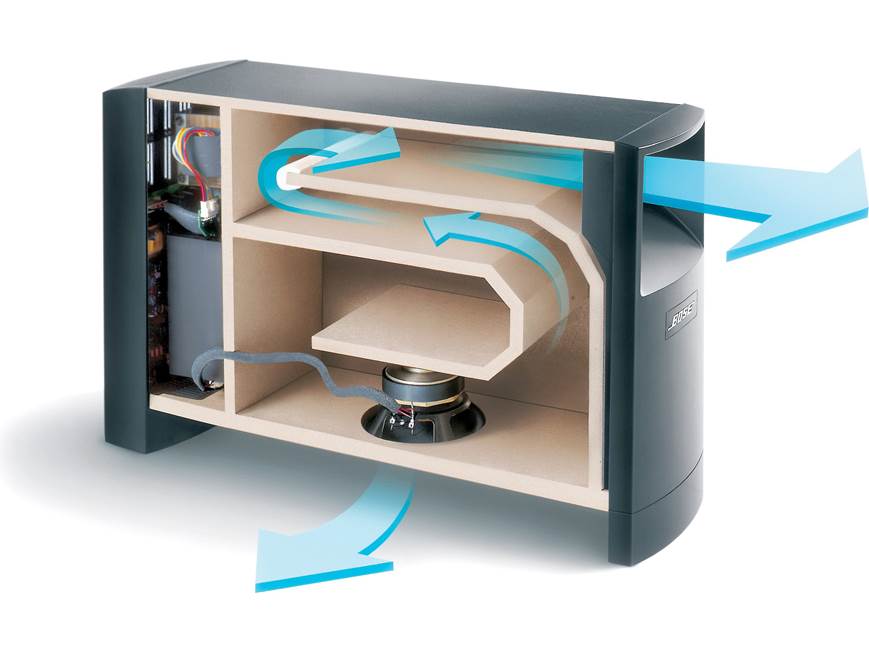 Bose® Acoustimass® 6 Series III home entertainment speaker system