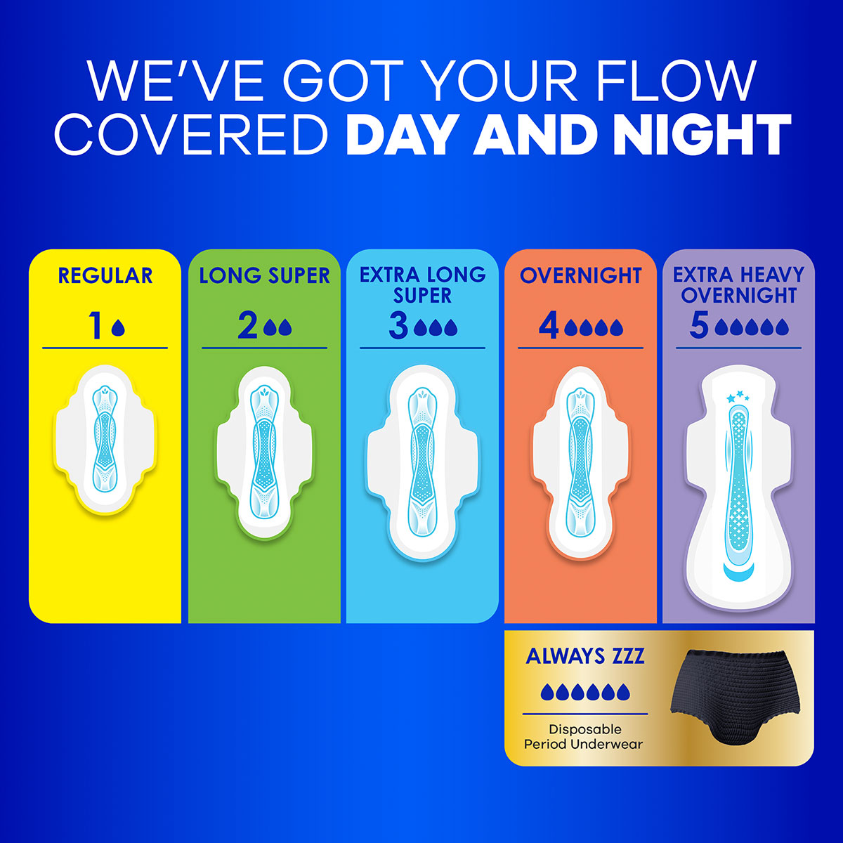 Always Maxi Size 2 Super Pads With Wings | Always®