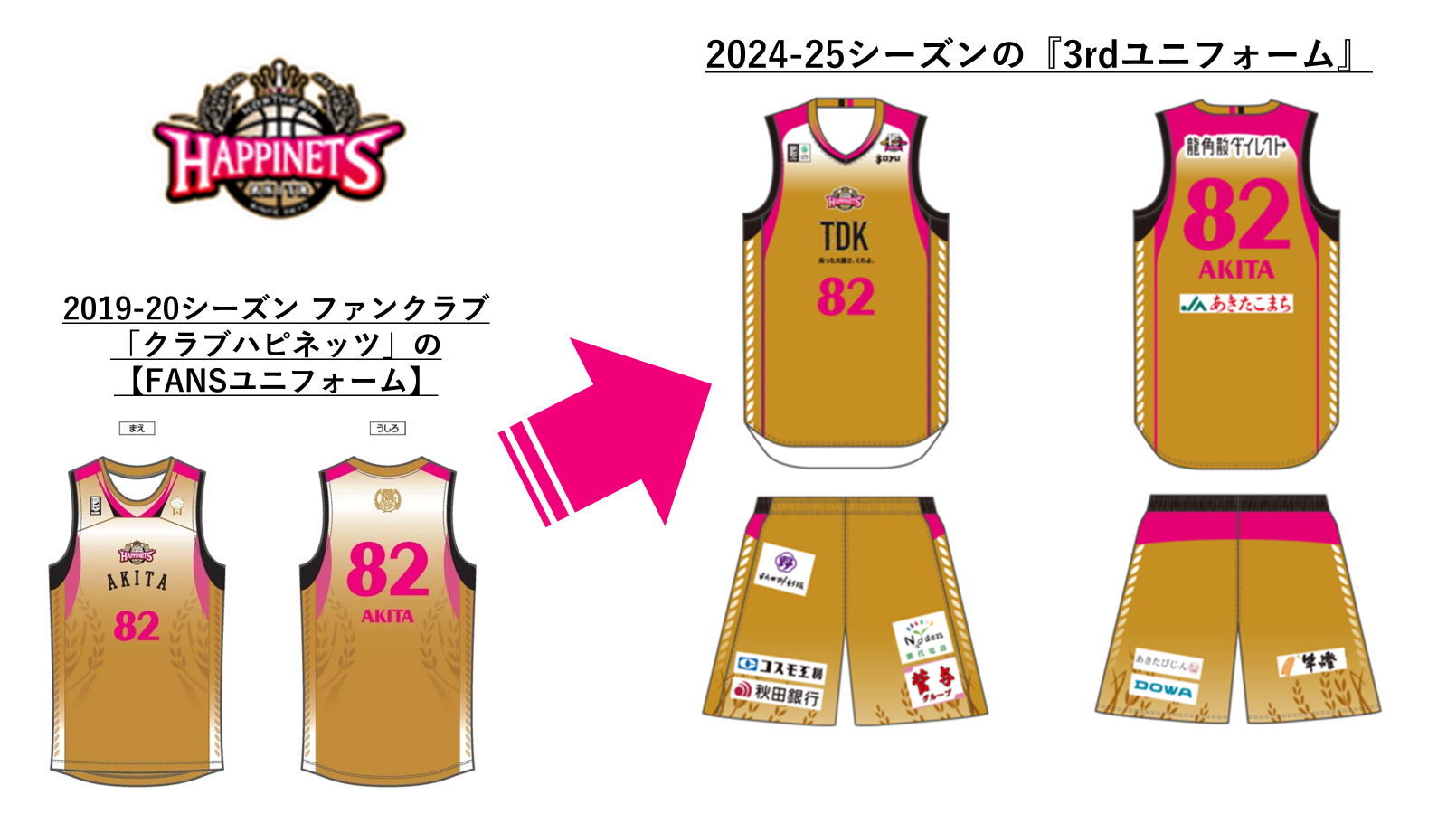 HATTRICK（ハットトリック）-選手の想いをファンへ届ける公式