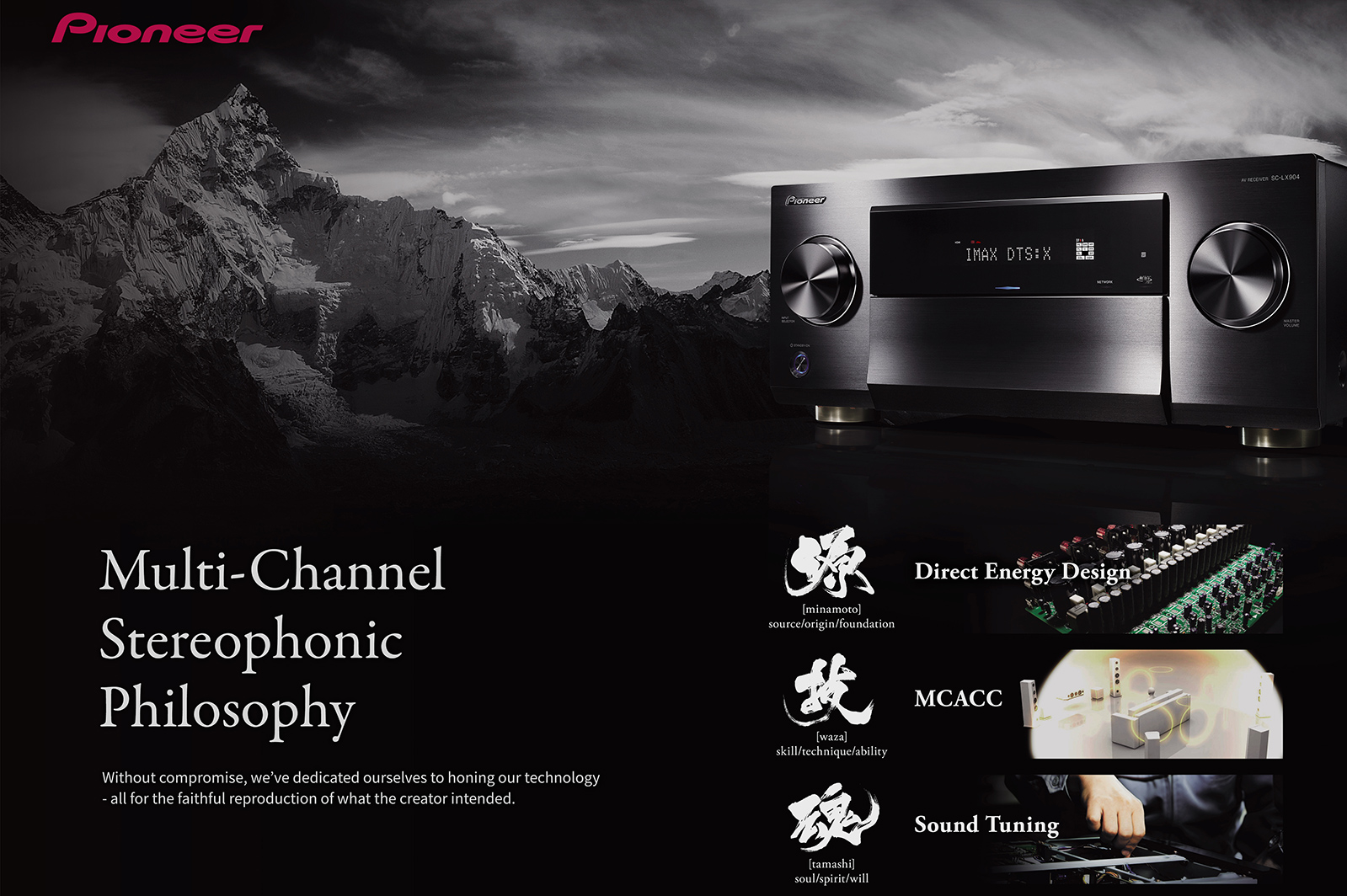 パイオニアSC-LX904】新機能説明⑧ (スピーカーセットアップ表