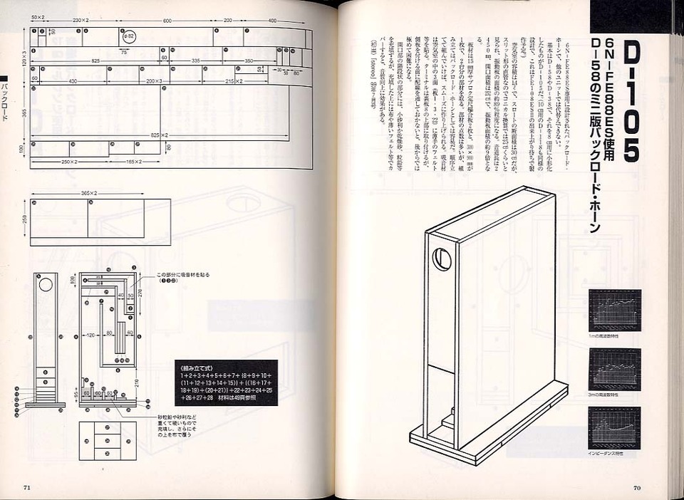 長岡鉄男のオリジナル・スピーカー設計術3/こんなスピーカー見たこと