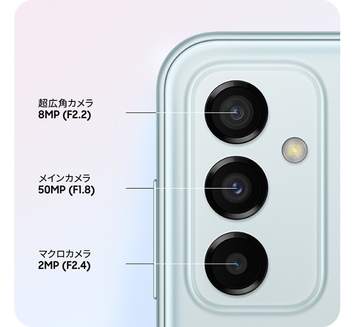 Galaxy M23 5G (SIMフリー） | 法人向け | Samsung Japan 公式