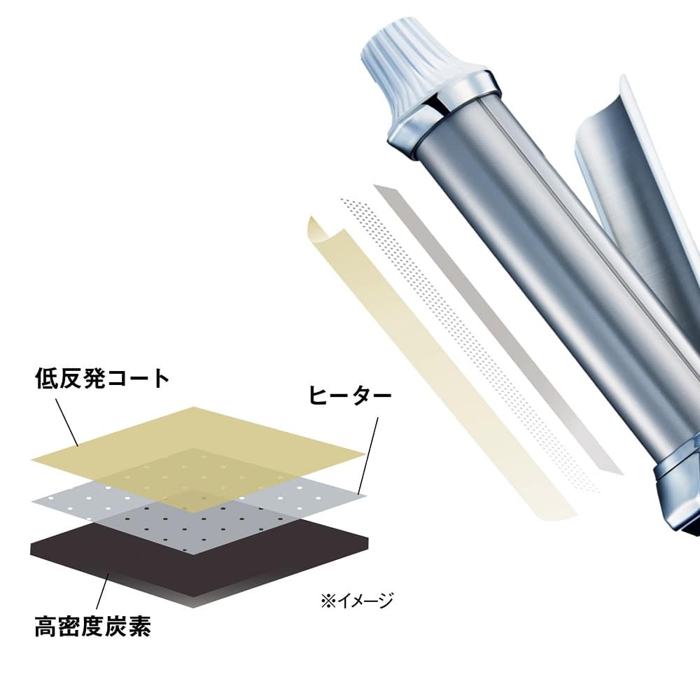 PRO】ReFa/リファカールアイロン プロ 通販 - ディノス