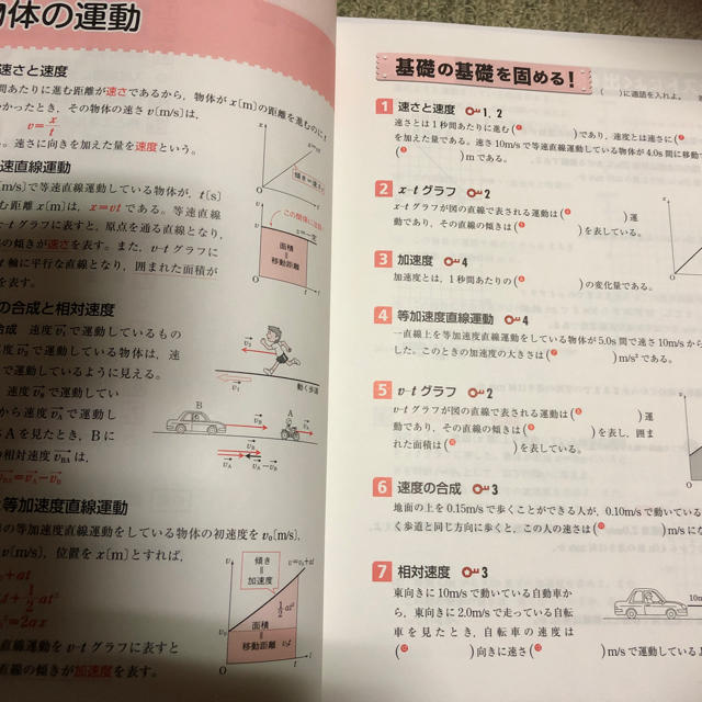 高校これでわかる基礎反復問題集物理基礎の通販 by サリー's shop｜ラクマ