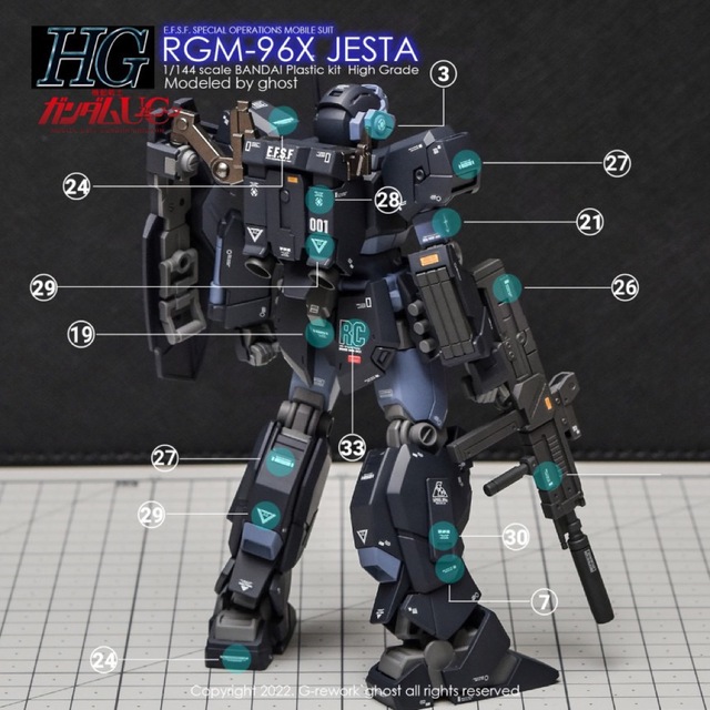 HGUC 1/144 RGM-96X JESTA ジェスタ専用水転写式デカール の通販 by