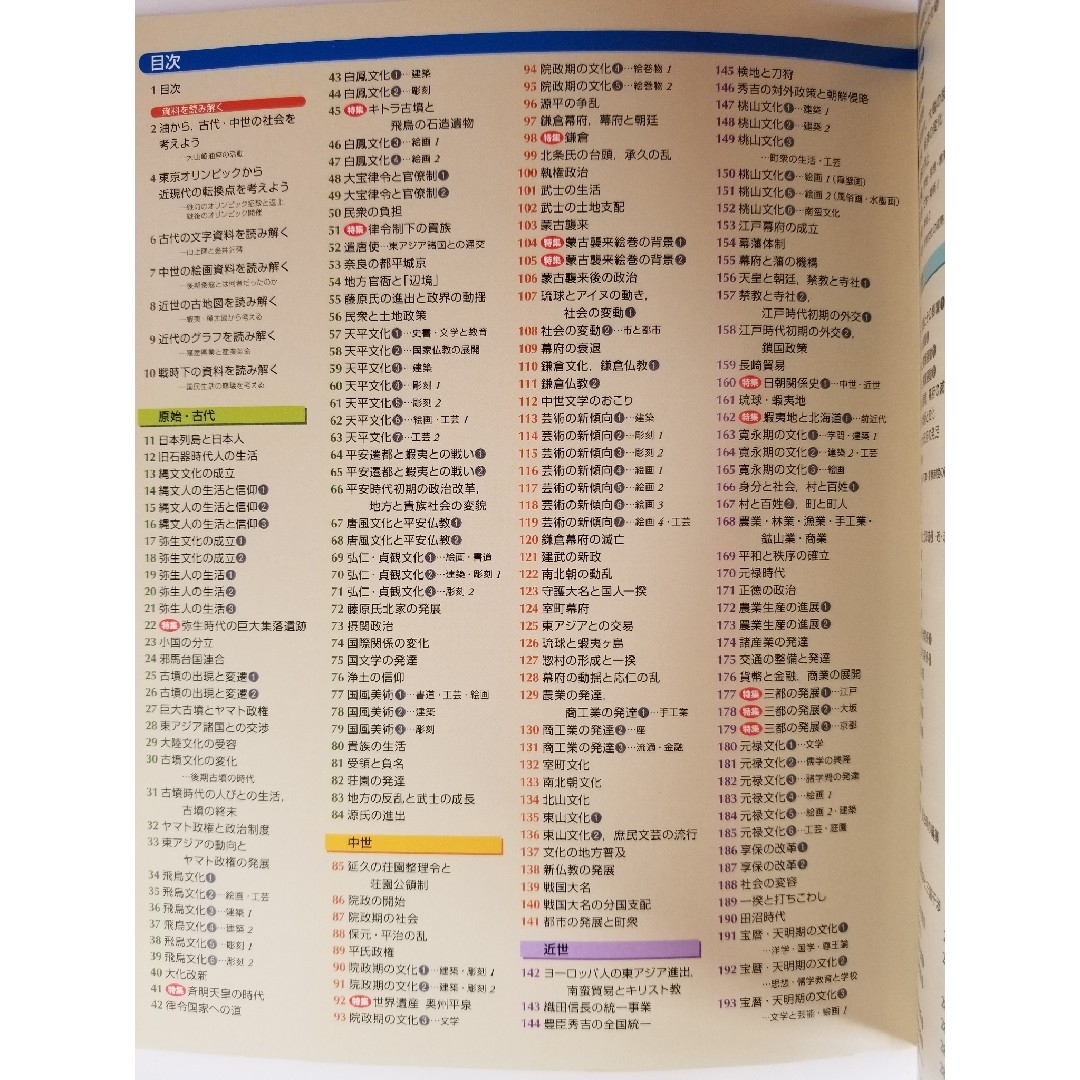 山川 詳説 日本史図録 第8版の通販 by スズケンG's shop｜ラクマ