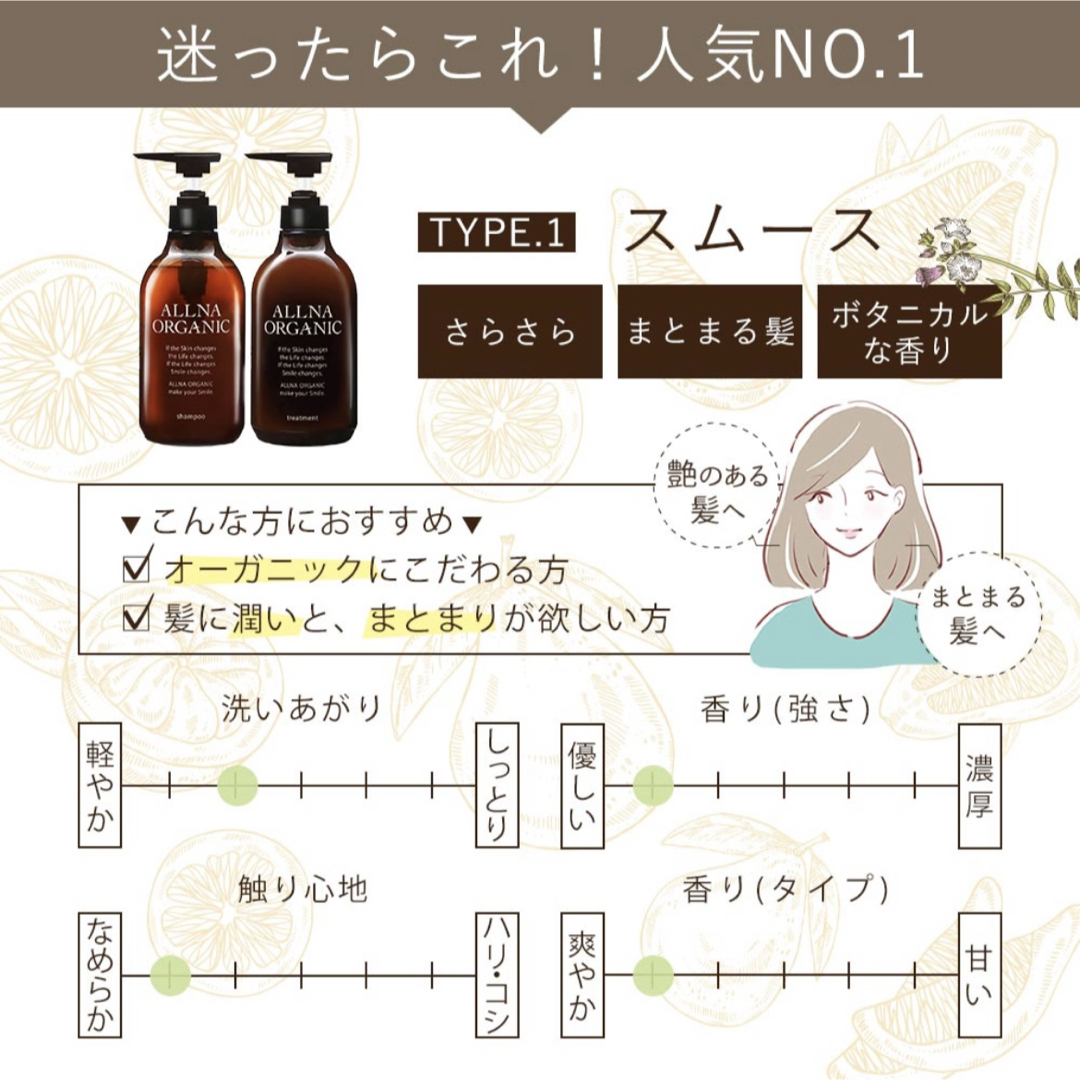 ALLNA ORGANIC - 【新品未開封】オルナオーガニック シャンプー