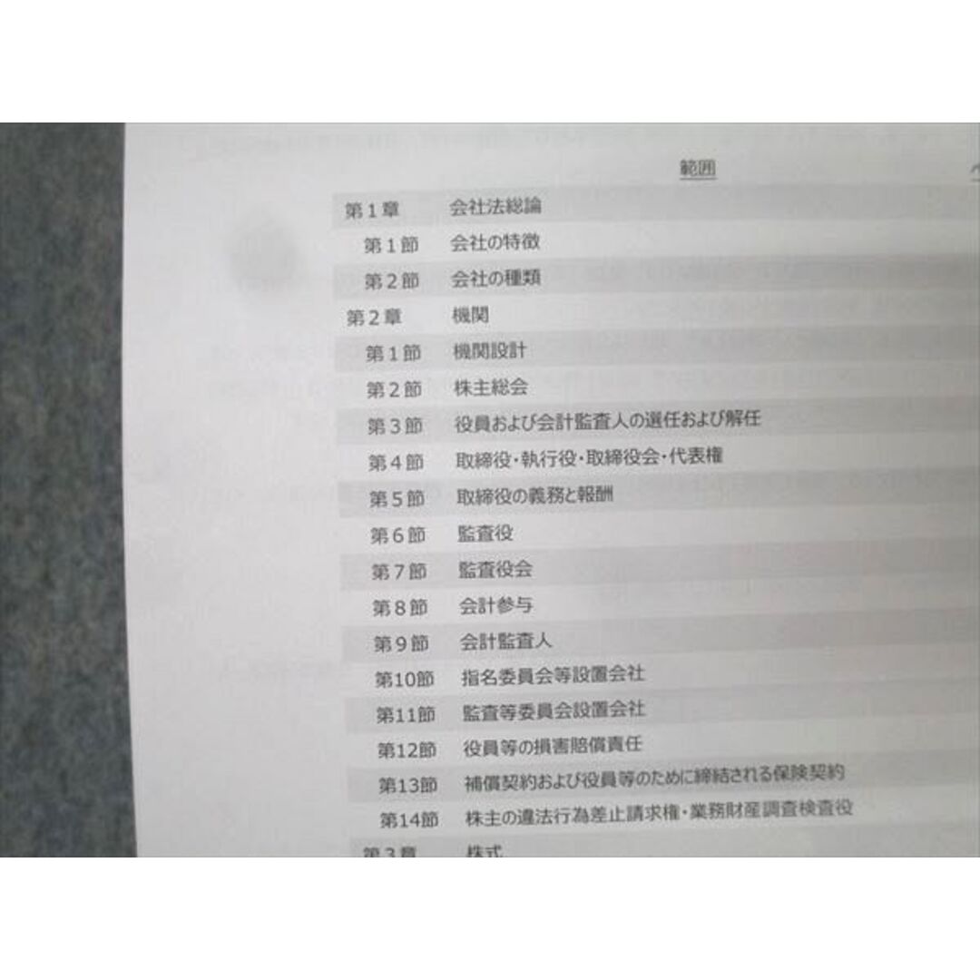 CPA会計学院 公認会計士講座 企業法 コンパクトサマリー 短答論点総