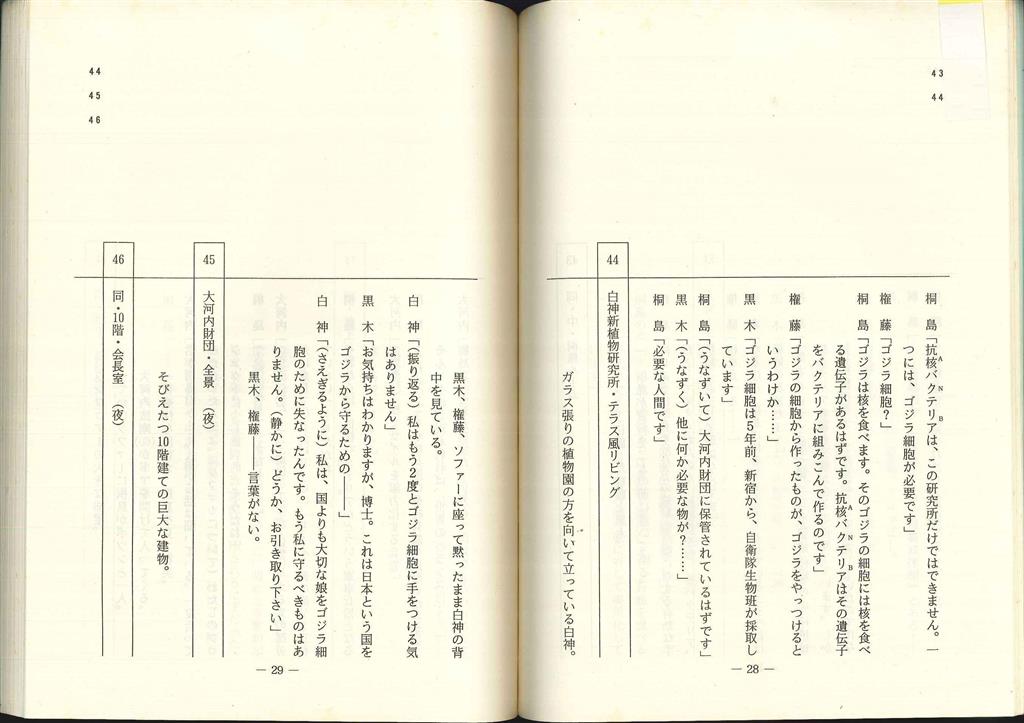 ゴジラVSビオランテ 決定稿台本